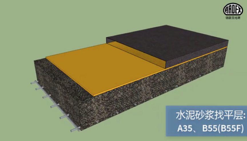 亞地斯地毯安裝系統(tǒng) 為您解鎖地毯安裝的正確姿勢 亞地斯地毯安裝系統(tǒng) 為您解鎖地毯安裝的正確姿勢